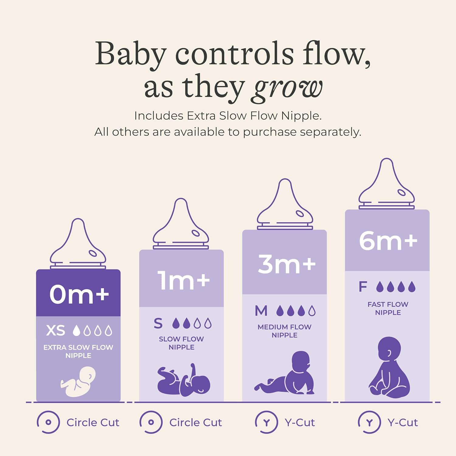 image:imageLansinoh AntiColic Glass Baby Bottles 5 Ounces 4 Count Includes 4 Extra Slow Flow Nipples Size XS Newborn Baby Essentials5 Ounce XS Flow 4 Count