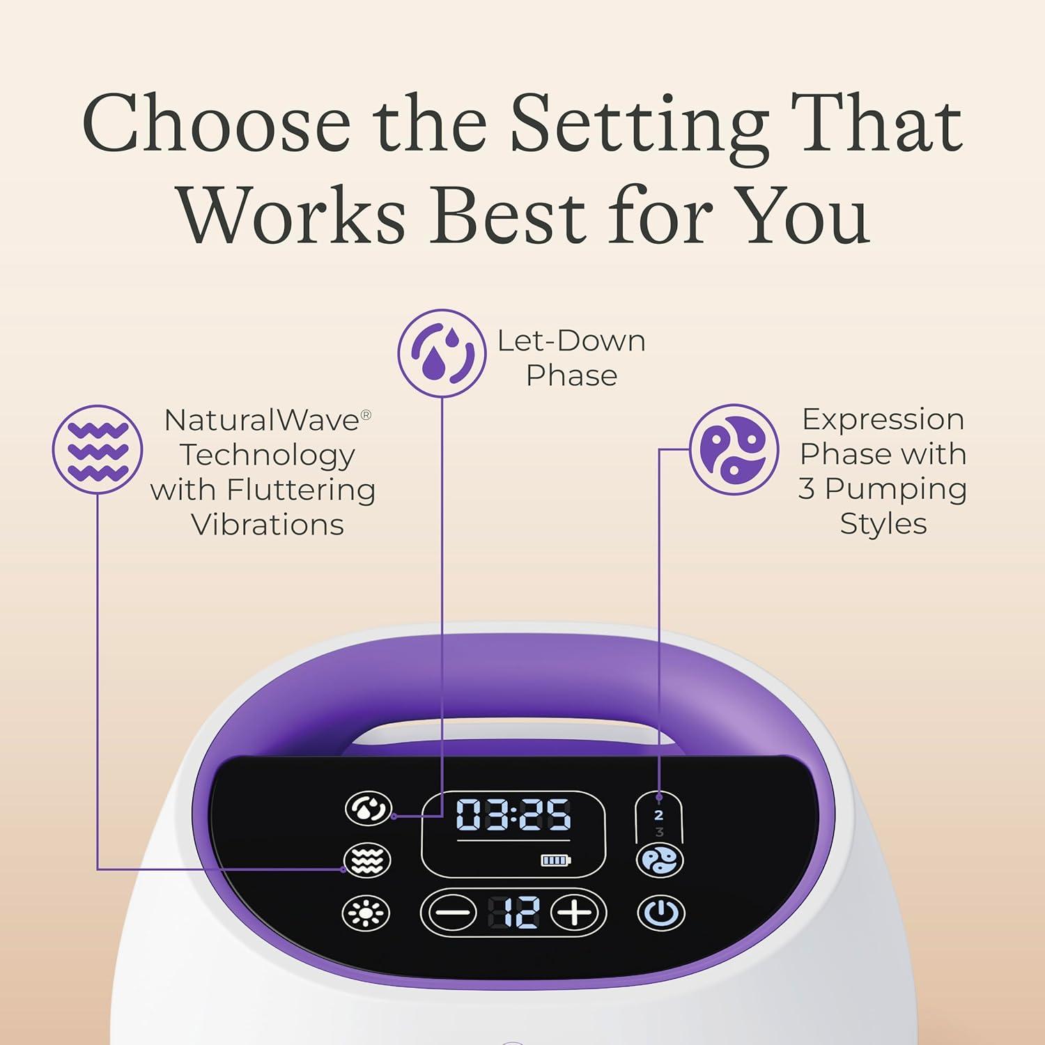 image:imageLansinoh NaturalWave Double Electric Breast Pump WhitePurple HospitalGrade Suction with 12 Levels 5 Flange Sizes amp BabyMimicking Motion Breastfeeding Essentials for Pumping Moms