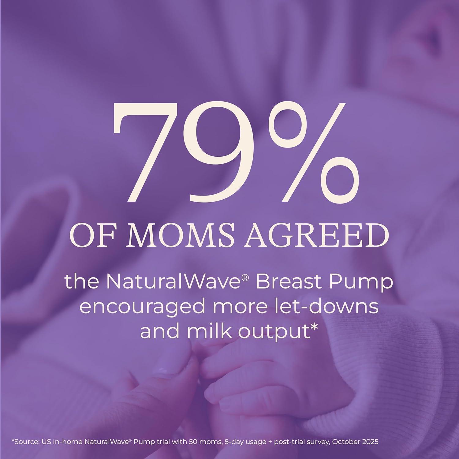 image:imageLansinoh NaturalWave Double Electric Breast Pump WhitePurple HospitalGrade Suction with 12 Levels 5 Flange Sizes amp BabyMimicking Motion Breastfeeding Essentials for Pumping Moms