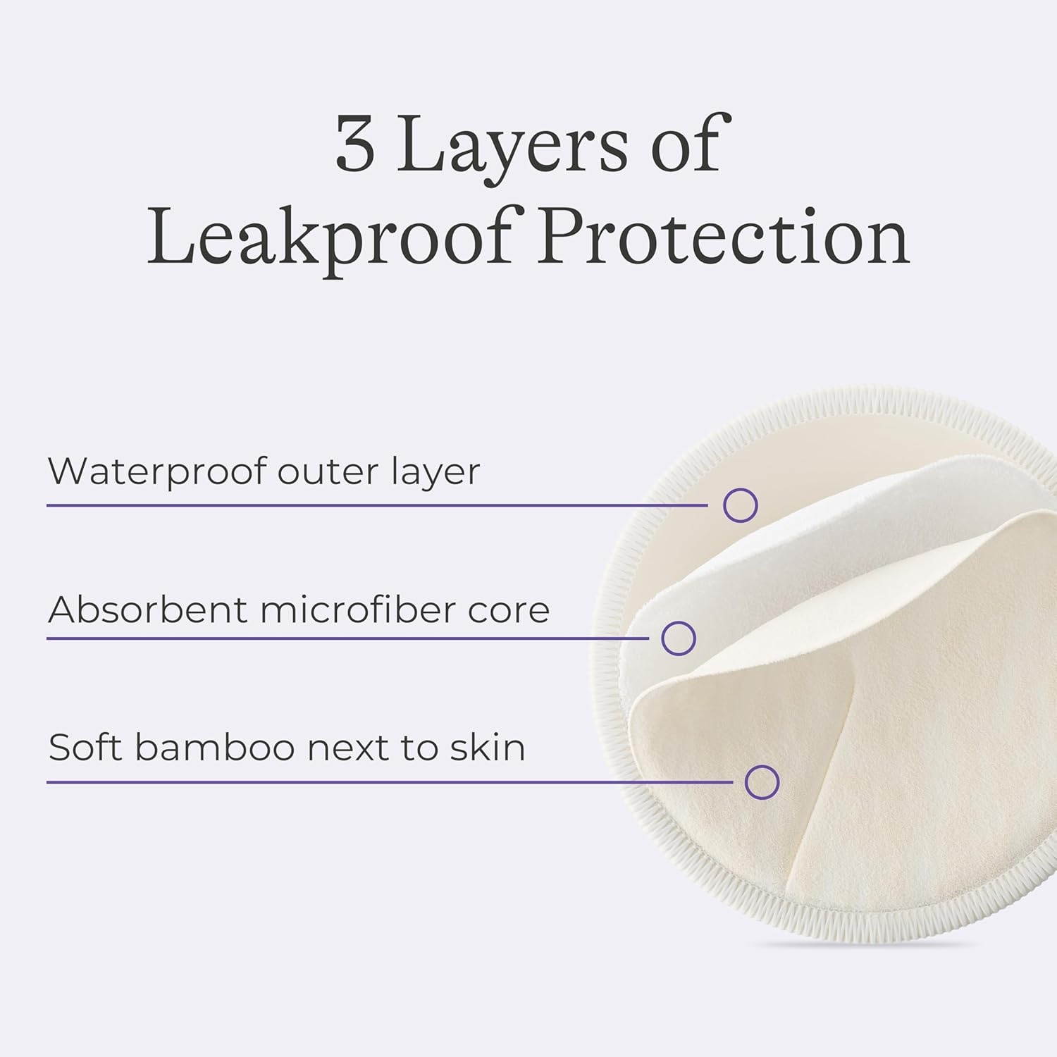image:imageLansinoh Washable Nursing Pads Black Made with Organic Bamboo Viscose Reusable Breast Pads for Breastfeeding Includes Wash Bag 10 CountBeige